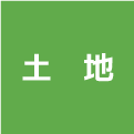 不動産売買
