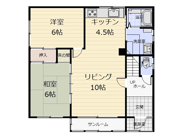 不動産売買 間取り