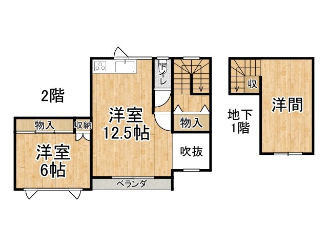 不動産売買 間取り