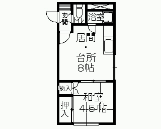 不動産賃貸 間取り