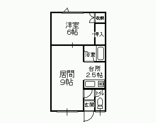 不動産賃貸 間取り