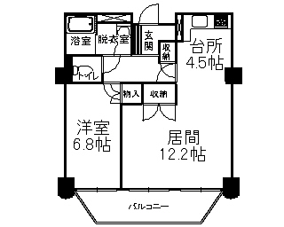 不動産賃貸 間取り