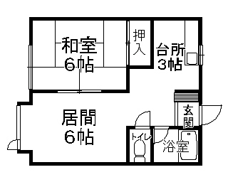 不動産賃貸 間取り