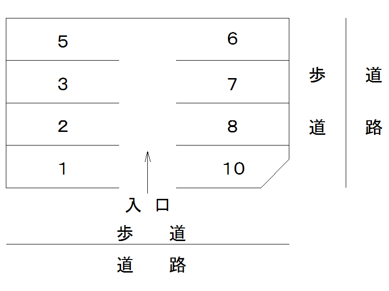 不動産賃貸 間取り