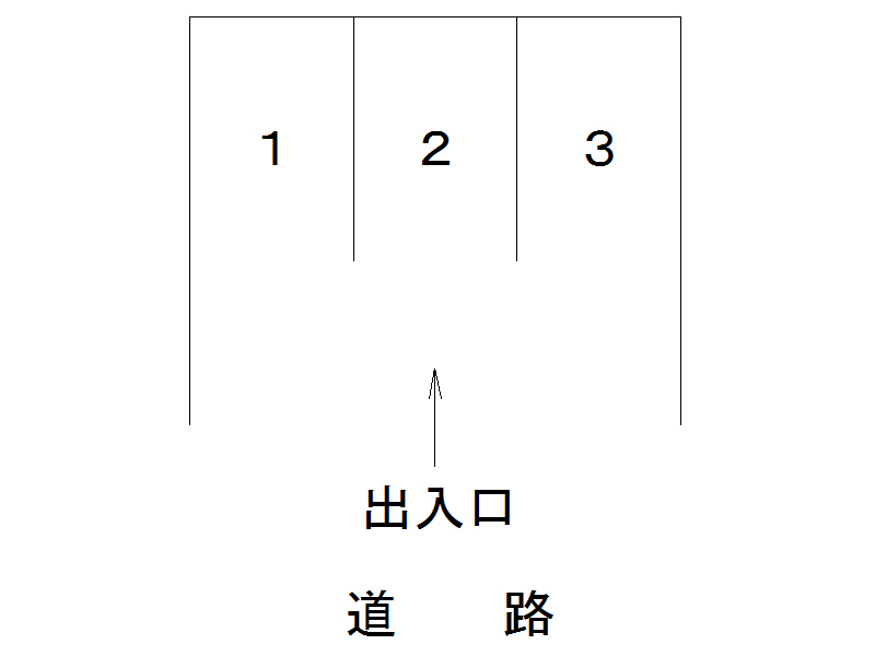 不動産賃貸 間取り