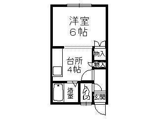 不動産賃貸 間取り
