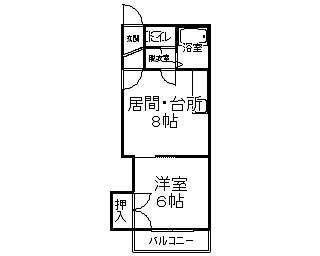 不動産賃貸 間取り