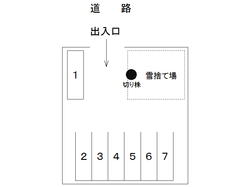 不動産賃貸 間取り