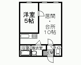 不動産賃貸 間取り