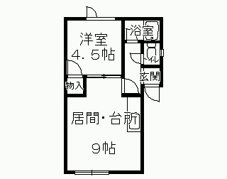 不動産賃貸 間取り