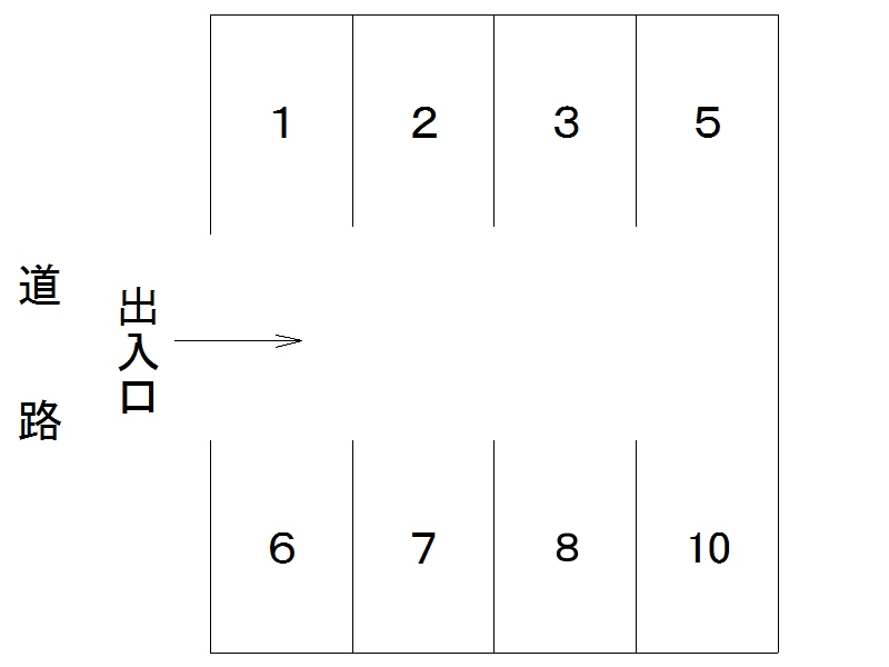 不動産賃貸 間取り