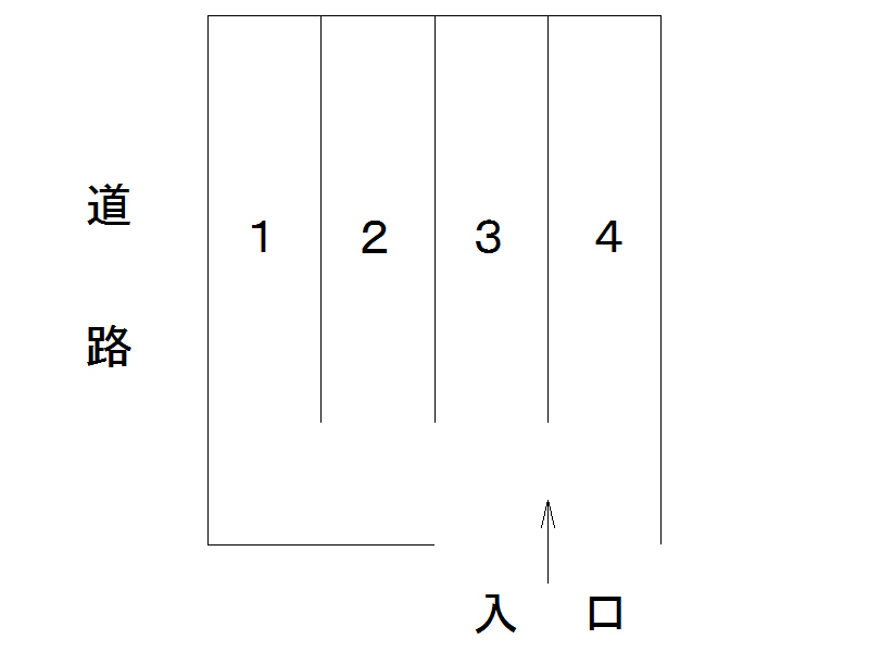 不動産賃貸 間取り