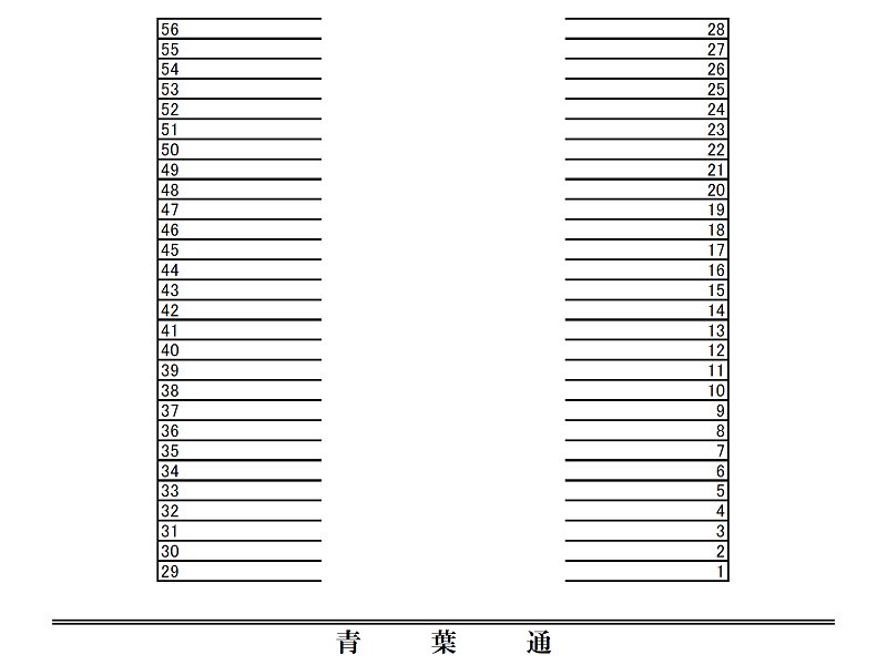 不動産賃貸 間取り