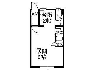 不動産賃貸 間取り