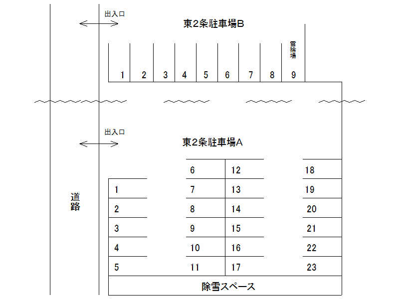 不動産賃貸 間取り