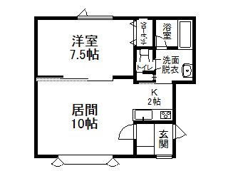 不動産賃貸 間取り