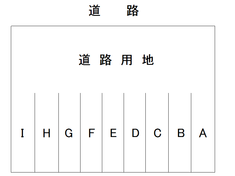 不動産賃貸 間取り