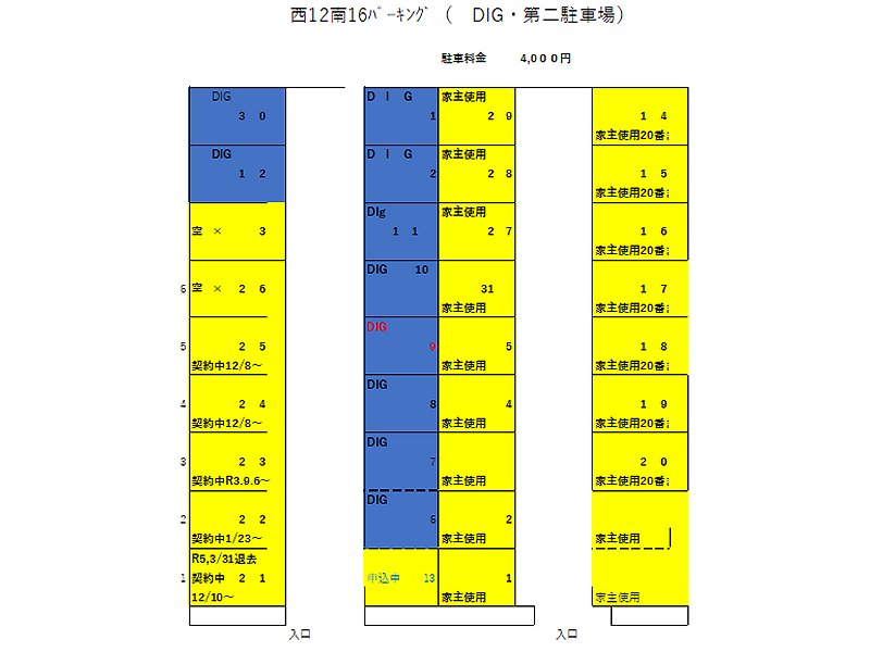 不動産賃貸 間取り