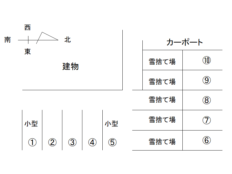 不動産賃貸 間取り