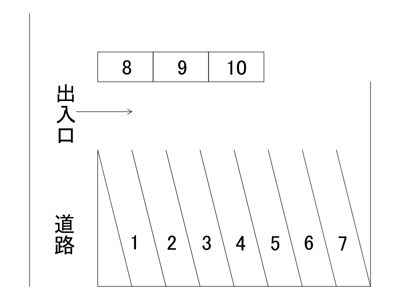不動産賃貸 間取り