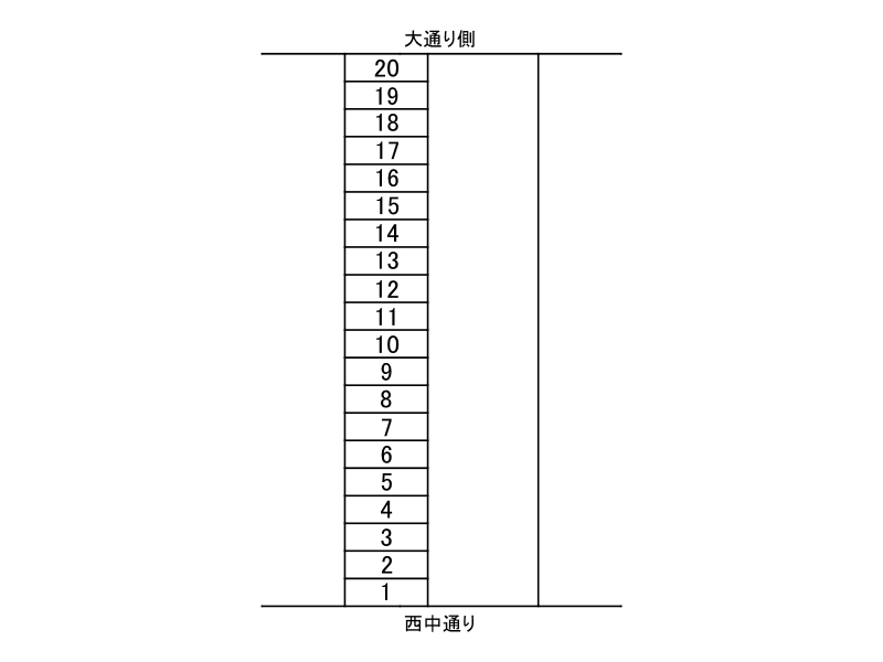 不動産賃貸 間取り