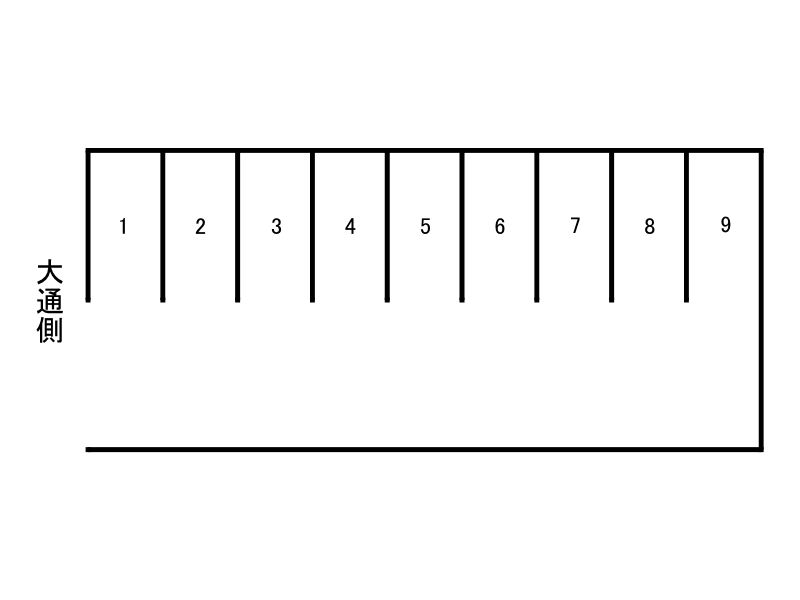 不動産賃貸 間取り