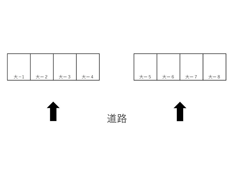 不動産賃貸 間取り