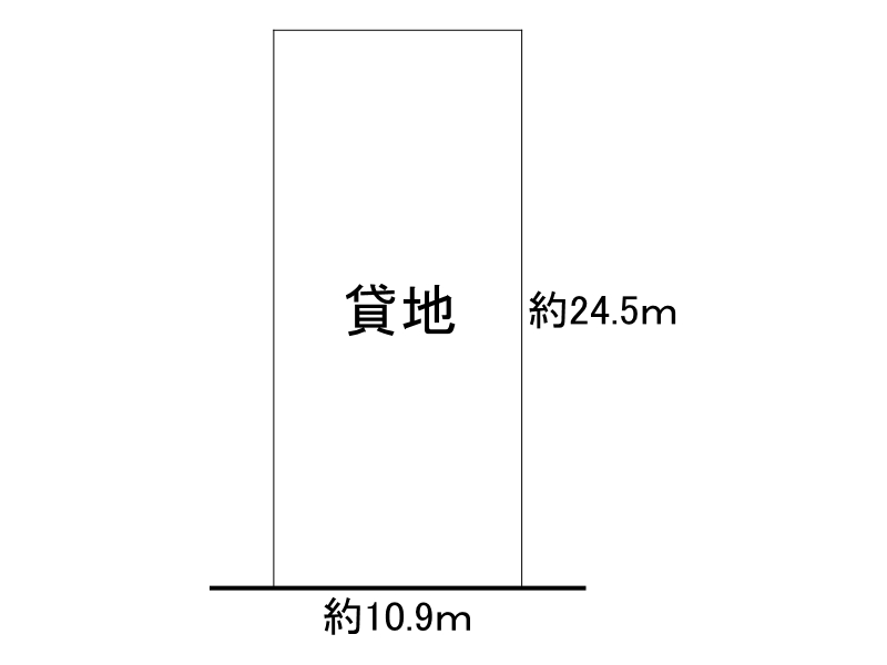 不動産賃貸 間取り